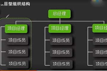 视频：物流仓储产品