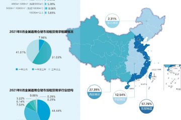 需求持续增长！《2021年8月中国通用仓储市场动态报告》发布