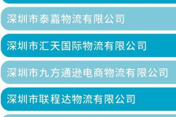 @外贸人 旺季将至，东南亚专线物流/海外仓名录请收好