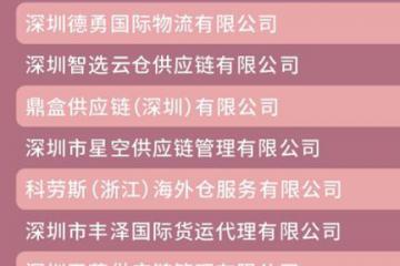 第17届中国物博会欧洲专线物流/海外仓名录