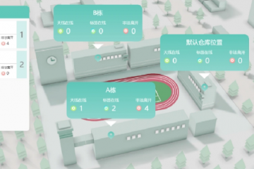 RFID技术:重塑物流与智慧仓储行业的未来核心力量