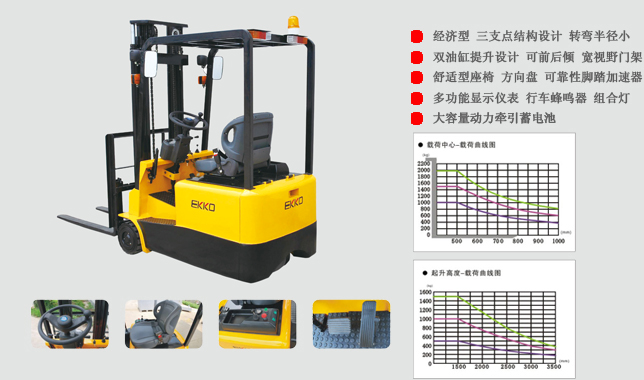 平衡式电动叉车
