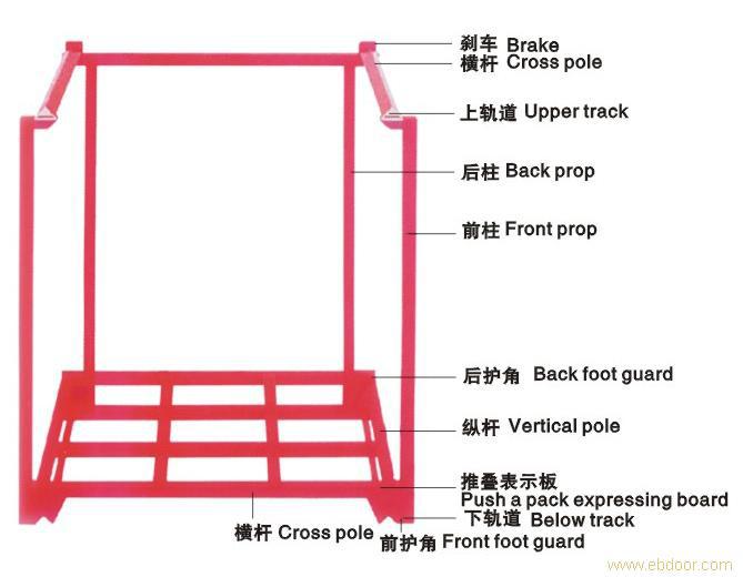 广州货架厂家定制巧固架