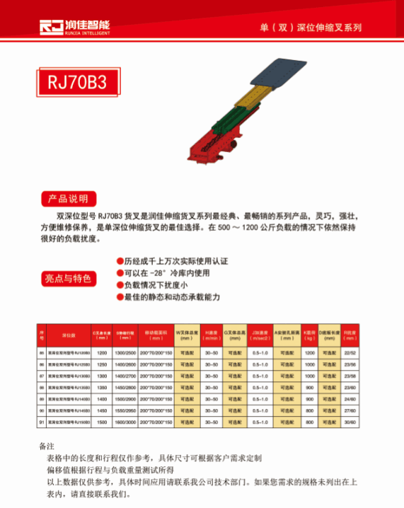 堆垛机双向自动伸缩货叉