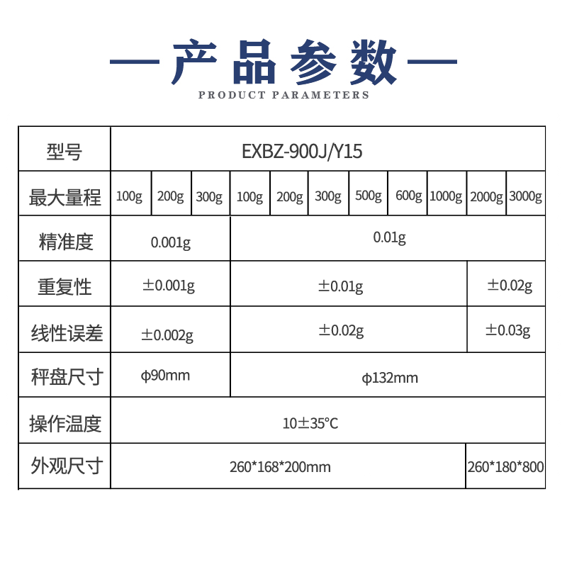 EXBZ-900J Y15 参数图.png