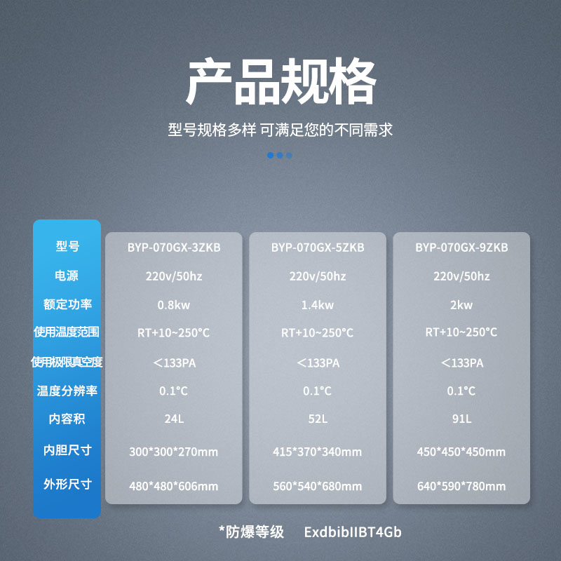 干燥箱-参数真空-标准型.jpg