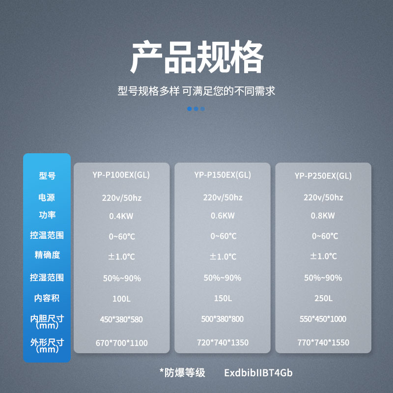 参数-参数-干燥-恒温恒湿试验箱（LRH).jpg