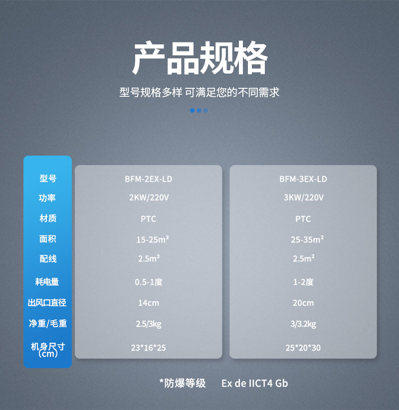 参数-暖风机-2-3-PTC加热.jpg