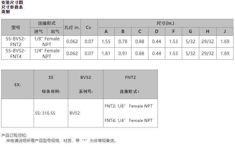 五通球阀.jpg